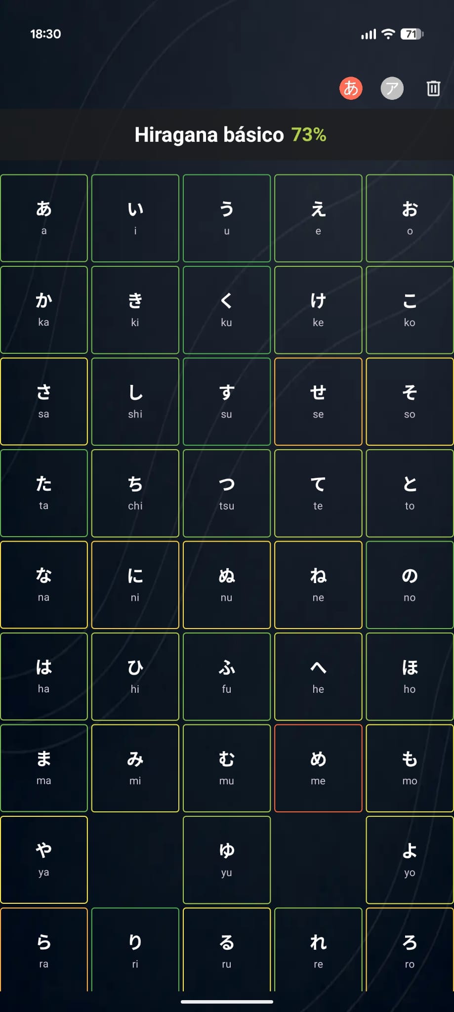 Full Kana Table
